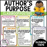 Author's Purpose Reading Posters - Classroom Decor