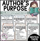 Author's Purpose Reading Posters - Earth Tones Classroom Decor