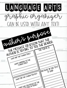 Preview of Author's Purpose Reading Strategy Guiding Worksheet and Graphic Organizer