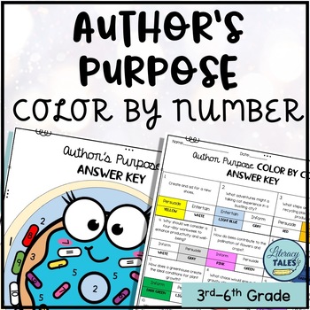 Preview of Author's Purpose Coloring Activity Color By Number Entertain, Persuade, Inform)