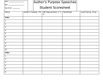 Preview of Author's Purpose Score Sheet for Speeches Template