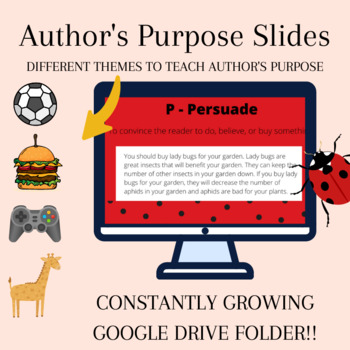 Preview of Author's Purpose Slides - Definitions and Examples