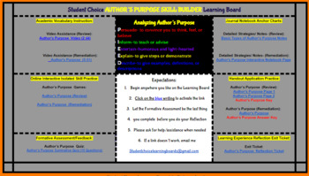Preview of Author's Purpose Student Choice Learning Board
