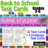 Author’s Purpose Task Card- 3rd, 4th, 5th, 6th Grade- Back