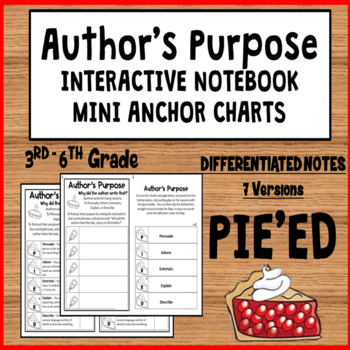 Preview of PIE'ED Author's Purpose anchor charts, Interactive notebooks