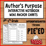 PIE'ED Author's Purpose anchor charts, Interactive notebooks