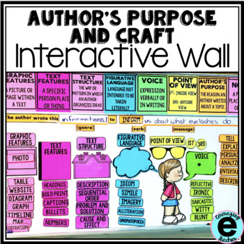 Preview of Author's Purpose and Craft Interactive Wall - Reading Wall