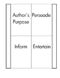 Author's Purpose foldable