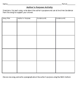 Preview of Author's Purpose with Music (Graphic Organizer)