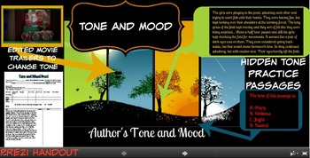 Preview of Author's Tone and Mood Prezi