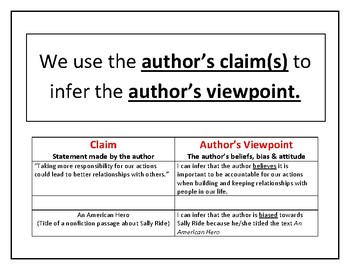 authors viewpoint authors claim common core by lauren conway