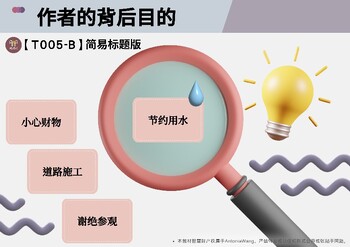 Preview of T005-B Author's purpose 作者背後目的-簡易標題版-簡體中文Simplified Chinese