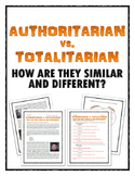 Authoritarian and Totalitarian - What's the difference?  (
