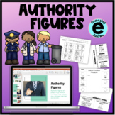 Authority Figures | Presentation and Handouts