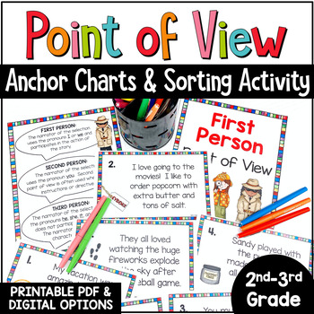 Preview of Authors Point of View Sorting Activity & Anchor Charts: 2nd and 3rd Grade