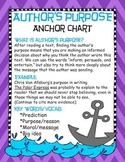 Author's Purpose Anchor Chart- Common Core Aligned