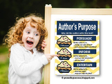 Authors Purpose Anchor Chart PIE Reading Comprehension Str