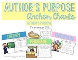 Author's Purpose Anchor Charts