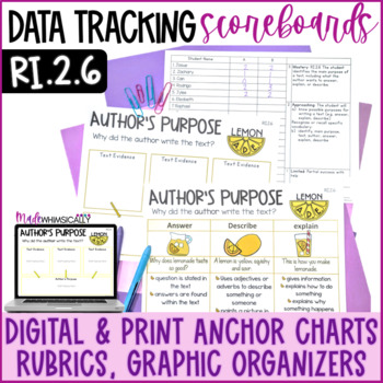 Preview of Authors Purpose Digital Graphic Organizers and Standards Data Collection RI.2.6