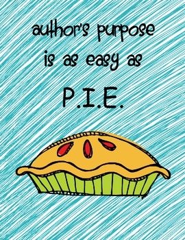 Author's Purpose – It's as easy as P.I.E. – Mrs. King