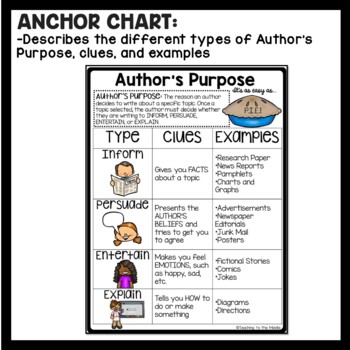 Author's Purpose Excerpts Worksheets for Practice Upper Elementary ...