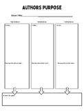 Authors Purpose Flow Chart