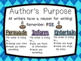 Author's Purpose Foldable