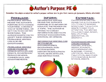 Preview of Author's Purpose Guided Practice, Valentine's Day Activity, Grades 6-10 FREE