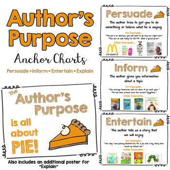 Preview of Author's Purpose - It's All About PIE - Anchor Charts