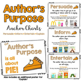 Author's Purpose - It's All About PIE - Anchor Charts