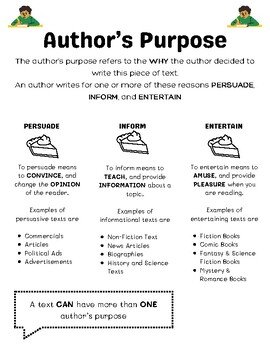 Preview of Authors' Purpose Notes