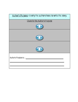Preview of Authors Purpose Organzier