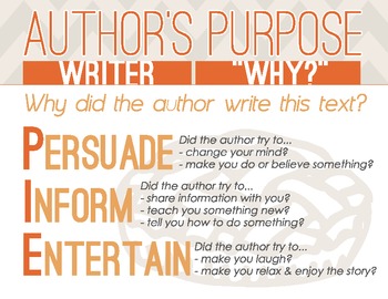 Author's Purpose - THIRD GRADE LEARNING RESOURCES