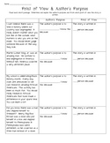 Author's Purpose & Point of View Reading Activity