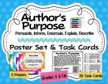 Preview of Author's Purpose Unit Bundle: Persuade Inform Entertain Explain Describe