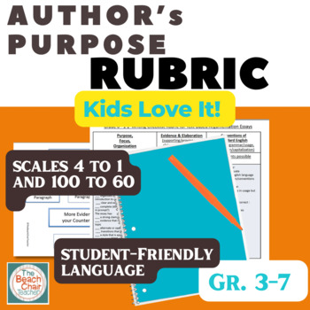 Preview of Author's Purpose Rubric Authors Purpose Rubric