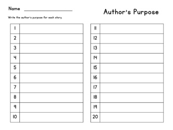 Author's Purpose 32 Task Cards persuade inform entertain review