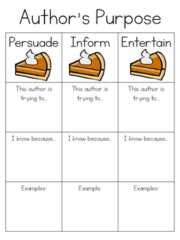 Author's Purpose Worksheet Set by Kmwhyte's Kreations | TpT