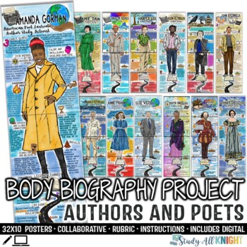 Preview of Authors and Poets, Biography Research, Body Biography Project Bundle