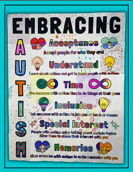 Autism Acceptance & Awareness Collaboration Poster