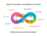 Autism Acceptance Month Poster