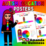 Autism Awareness / Acceptance Education Wall Posters