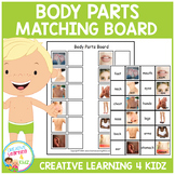 Body Part Matching Board