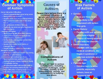 Preview of Autism Brochure
