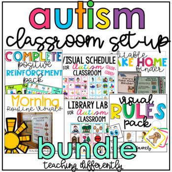 Preview of Autism Classroom Set-Up Bundle