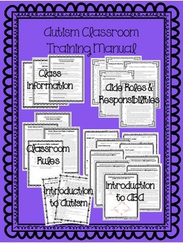 Preview of Autism Classroom Training Manual