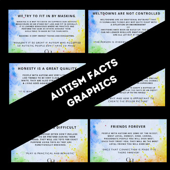 Preview of Autism Fact Printable Posters