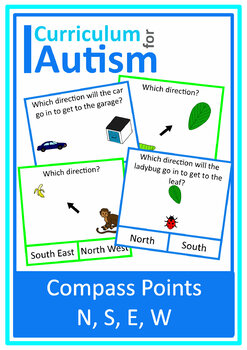 Preview of Compass Points Cardinal Directions Map Skills Geography Cards Autism Special Ed