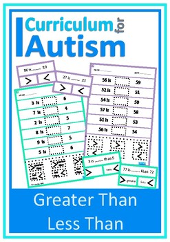 Preview of Greater Than Less Than Comparing Numbers Autism Special Ed
