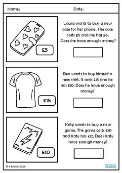 autism life skills money budgeting worksheets uk pounds send tpt